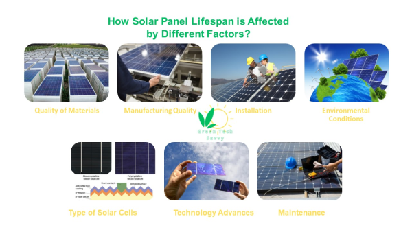 How Solar Panel Lifespan is Affected by Different Factors