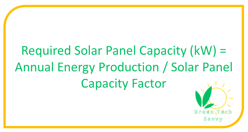 Required Solar Panel Capacity 