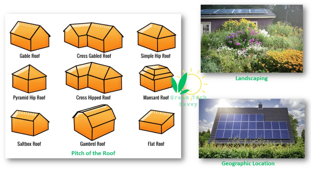 How Often to Clean Solar Panels and How many times