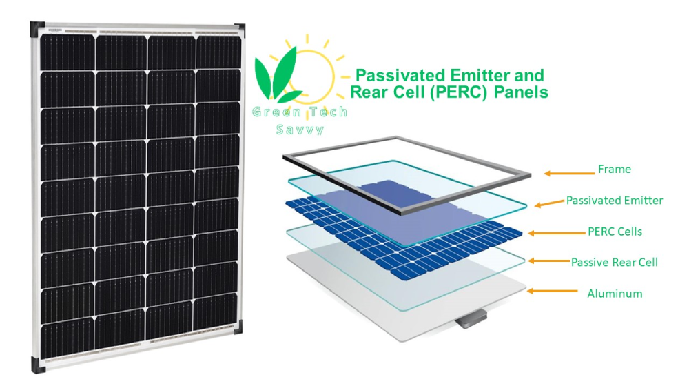 mono PERC solar panel