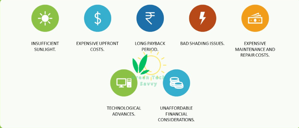 why solar panels are not worth it