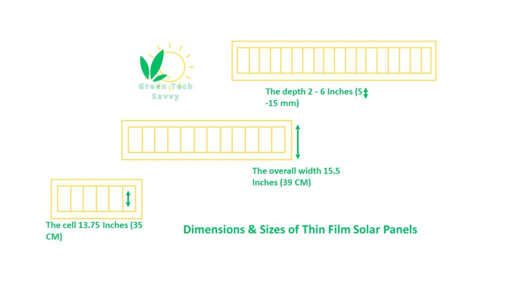 small solar plate