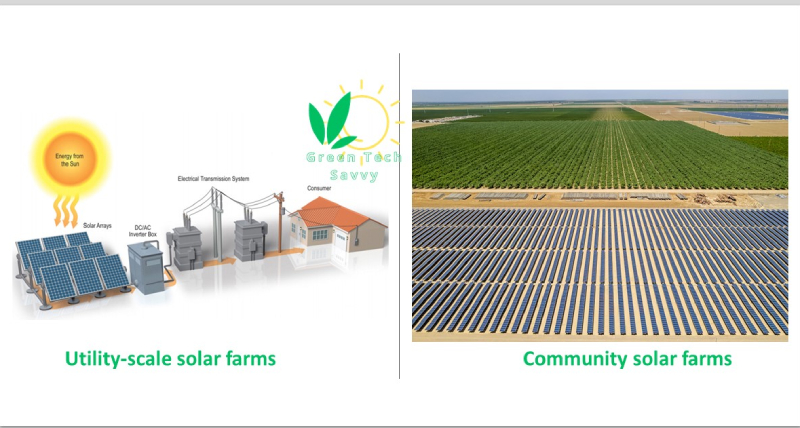 solar feild types