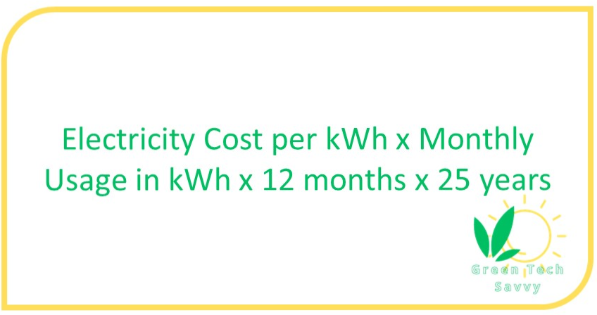 solar energy cost effective