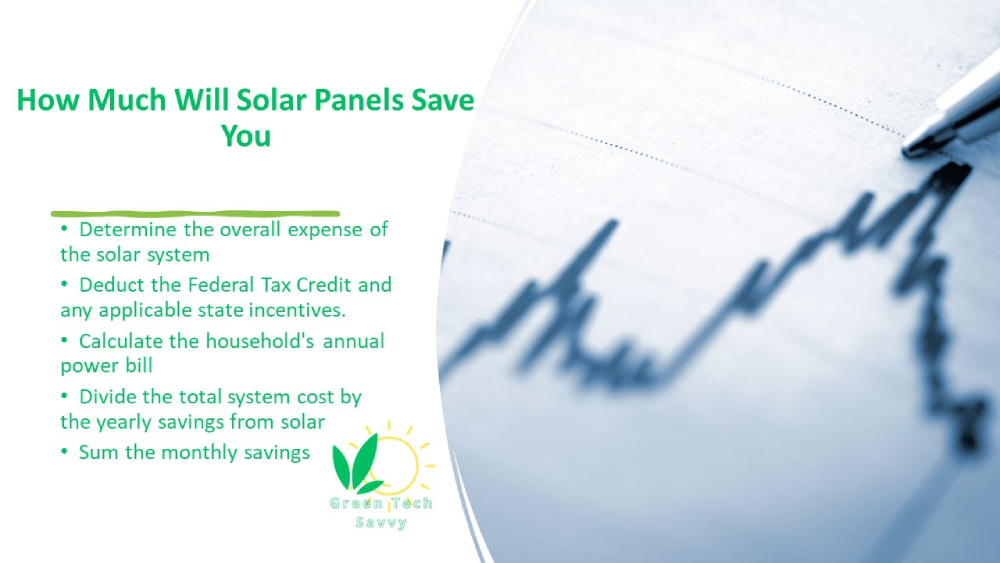 save on solar