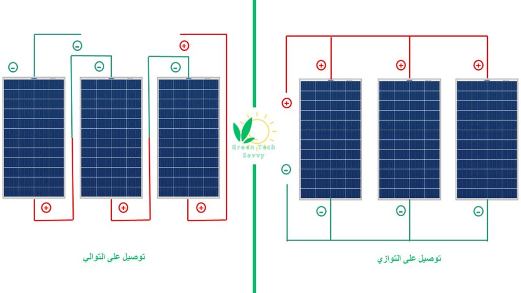 توصيل الواح الطاقة الشمسية