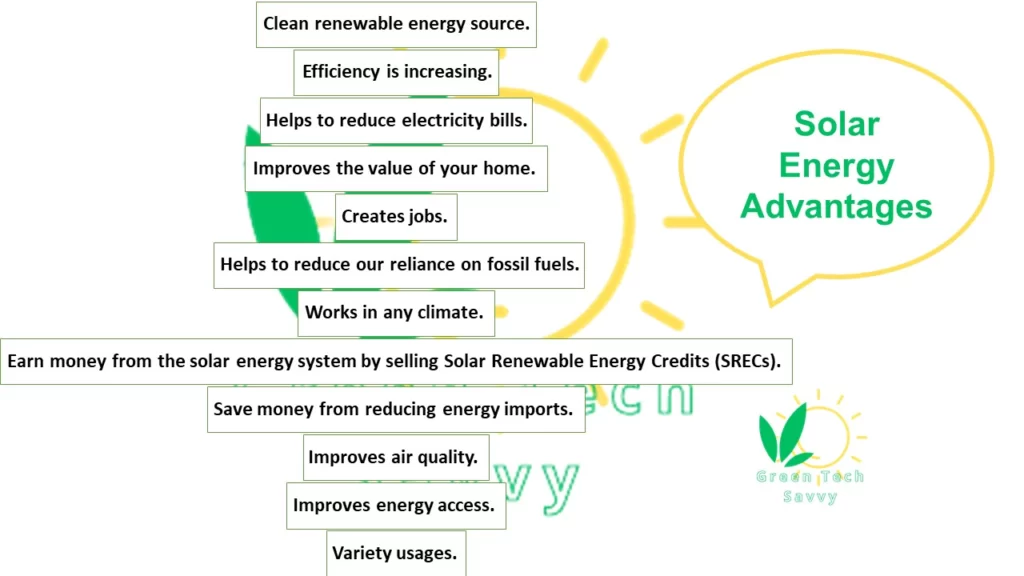 Pros and Benefits of Solar Energy 