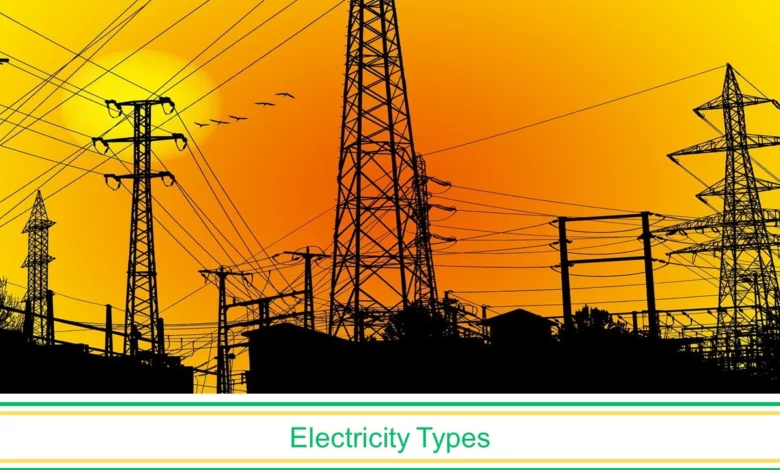 Electricity Types and Forms